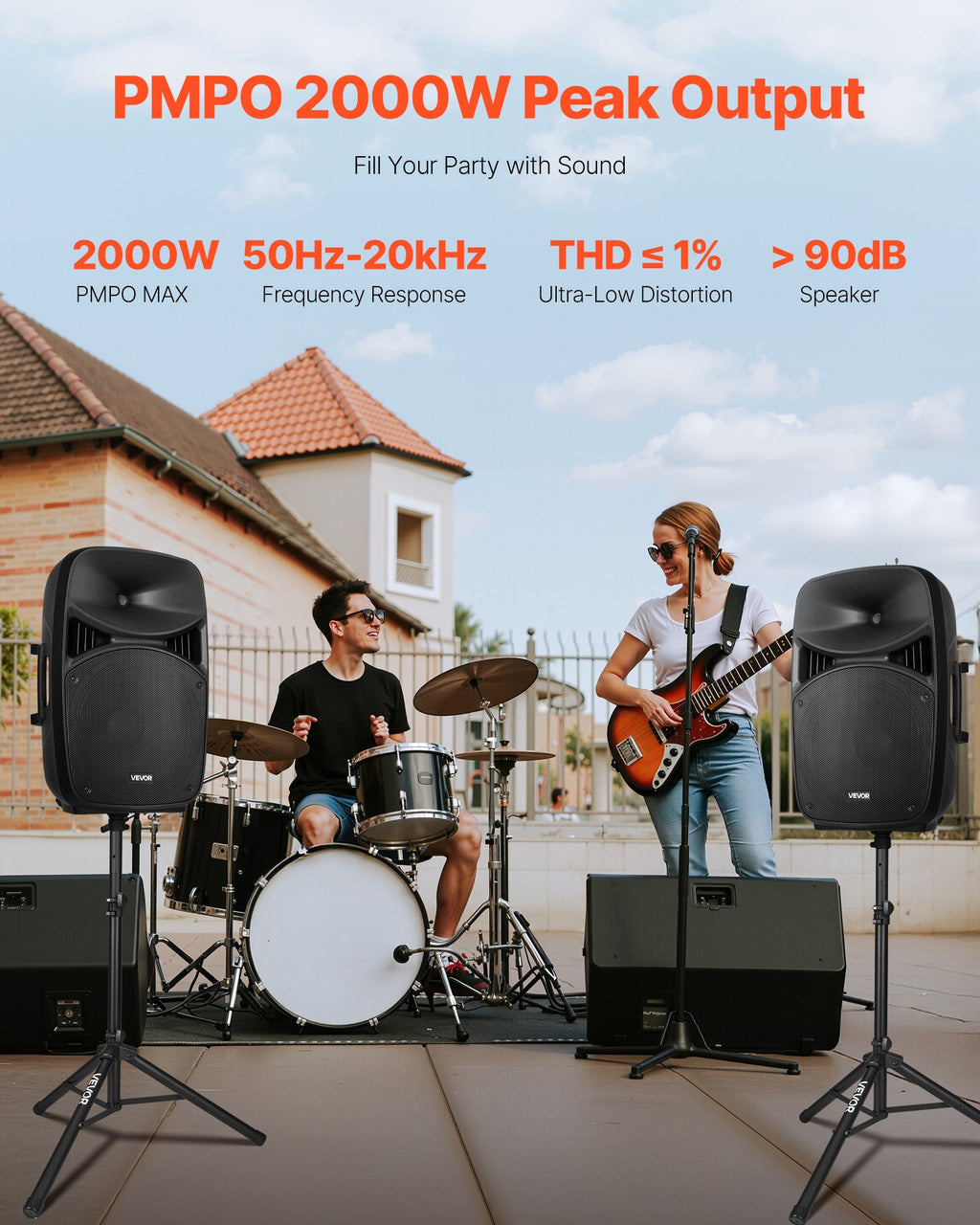 2x 15” Portable PA Speaker System 2000W – Bluetooth DJ Party Set with Mixer & Mic